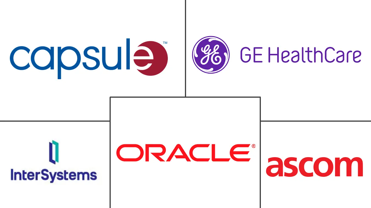 Major players in Medical Devices Electronic Data Integration industry