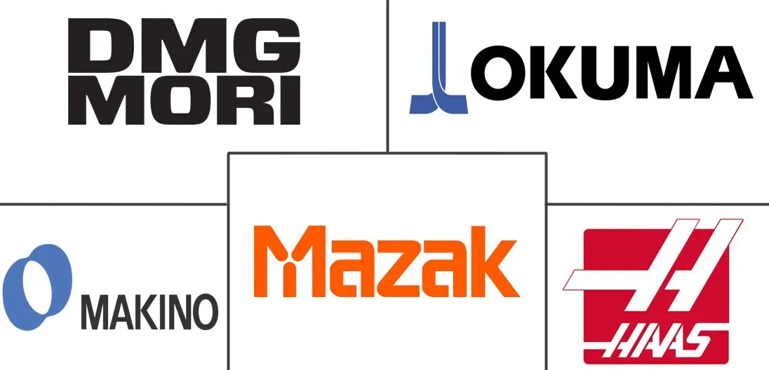 Major players in Medical Devices Machine Tools industry