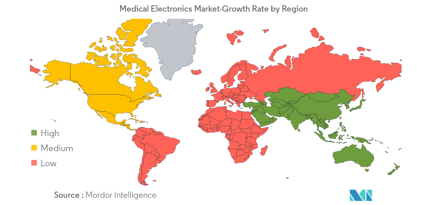 Medical Electronics Market 2
