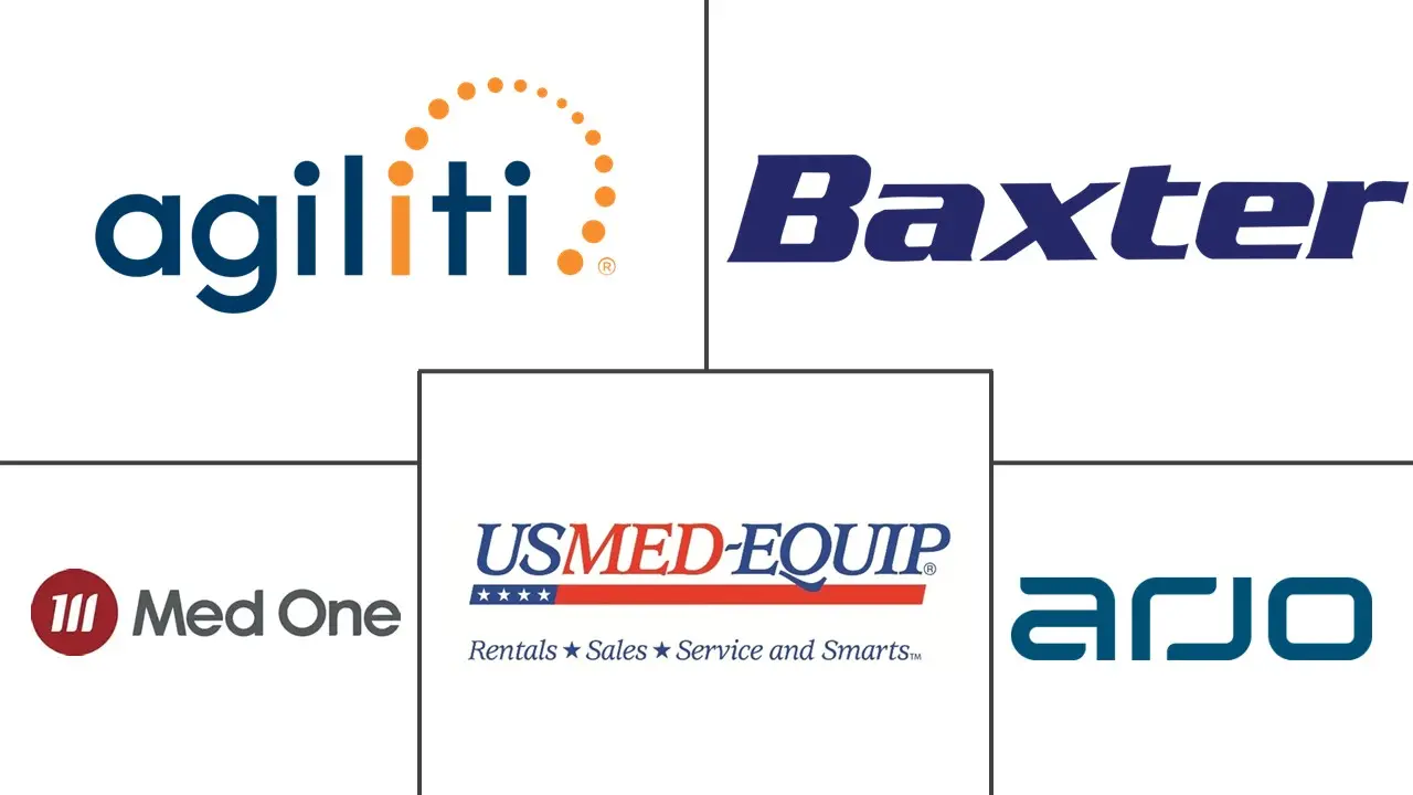 Related Companies Logo