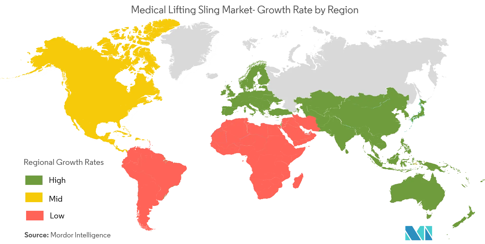 Medical Lifting Slings Market Analysis