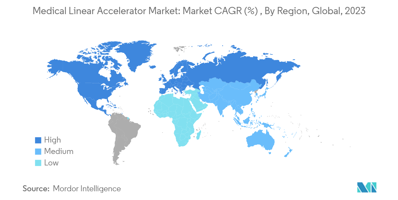 Medical Linear Accelerator Market: Market CAGR (%) , By Region, Global, 2023