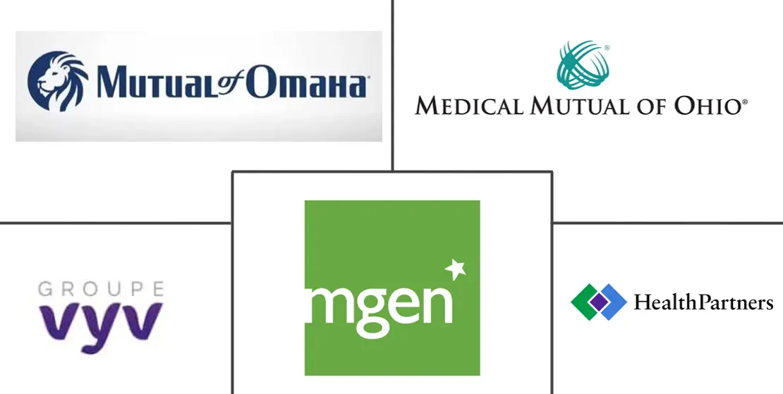 Hauptakteure in Markt für medizinische Gegenseitigkeitsversicherung Branche