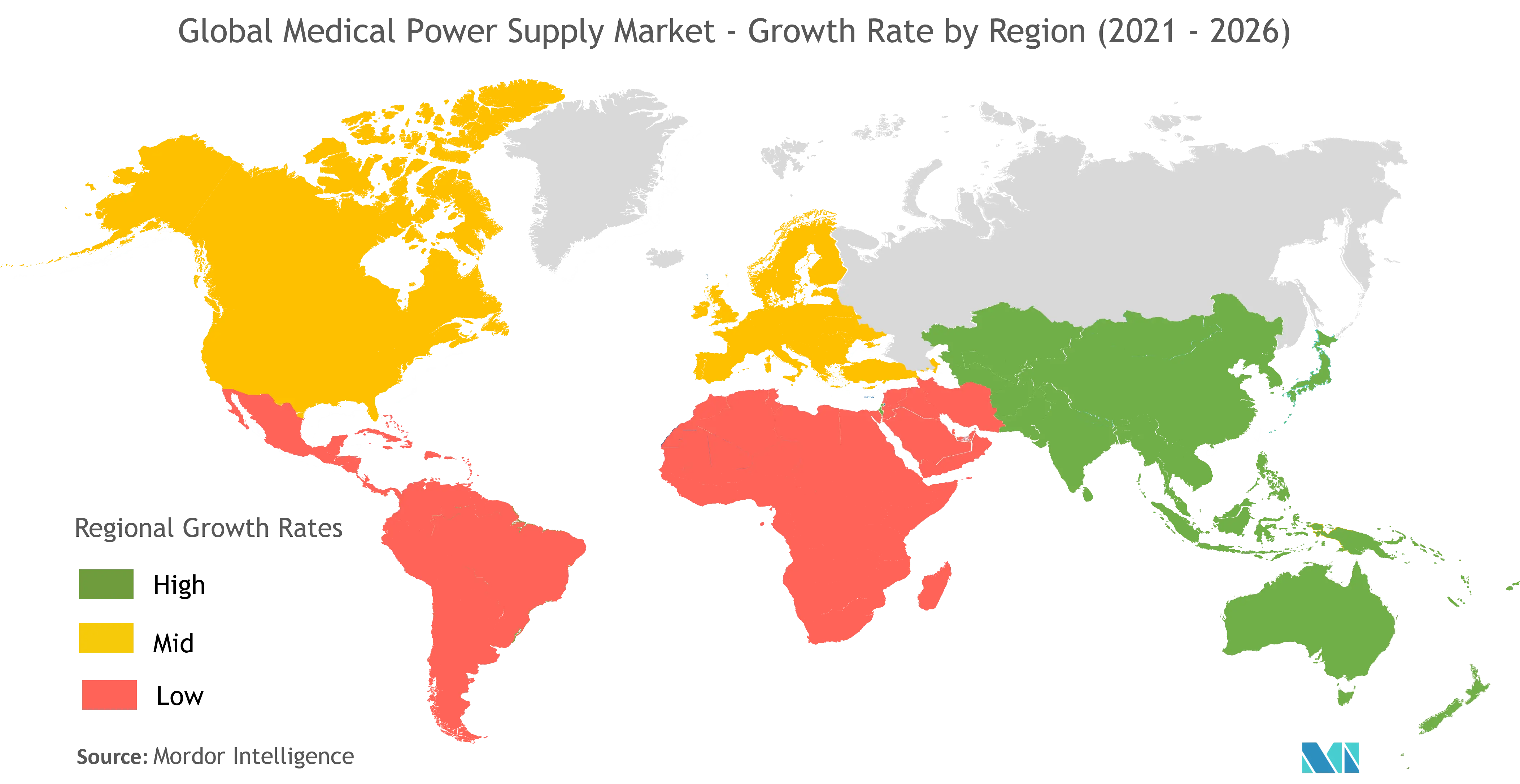 Medical power supply market Growth by Region