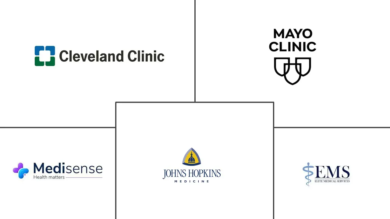 Major players in Medical Second Opinion industry