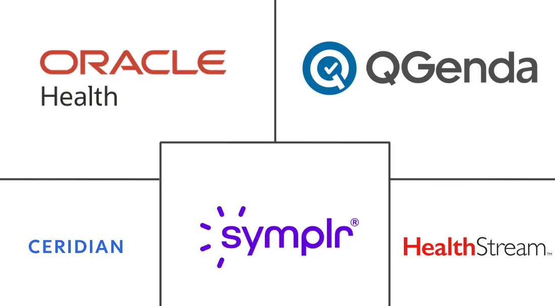 Major players in Medical Talent Management IT industry