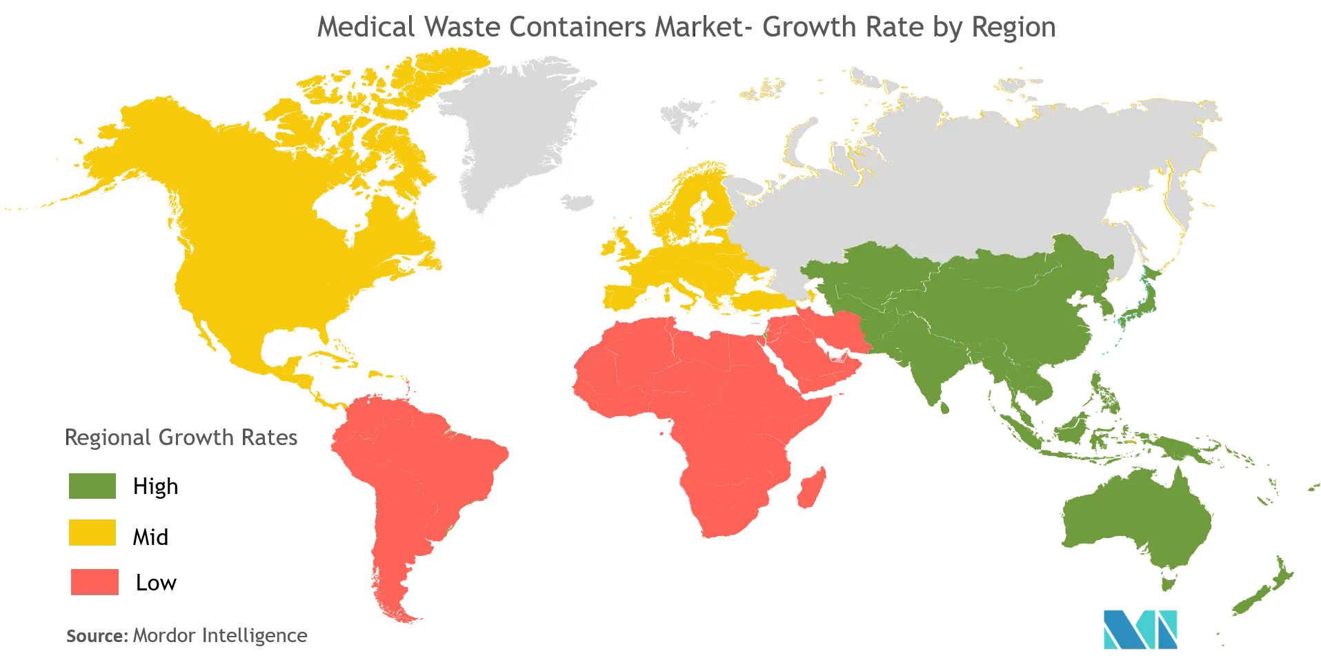 Medical Waste Containers Market
