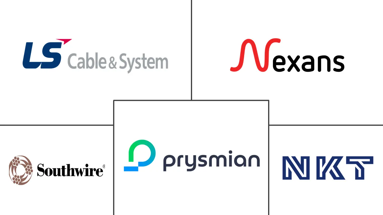 Major players in Medium Voltage Cable industry