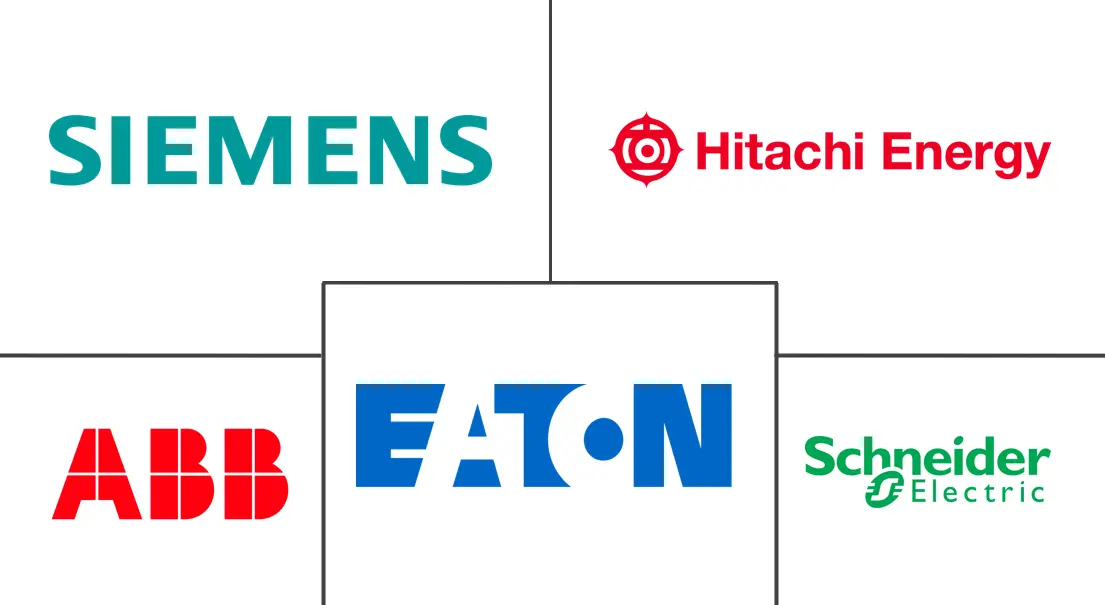 Major players in Medium-Voltage Power Equipment industry