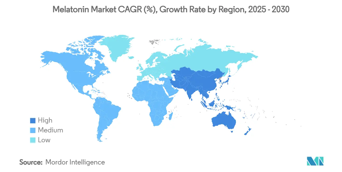Melatonin Market CAGR (%), Growth Rate by Region