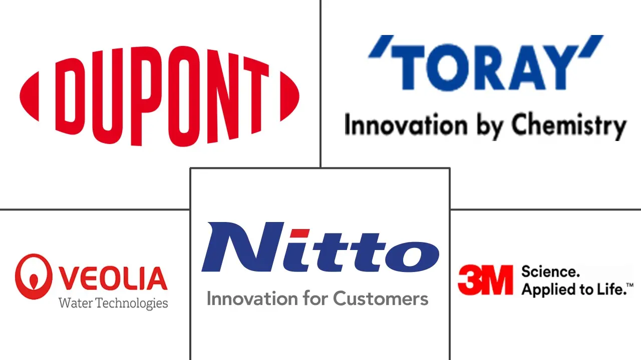Related Companies Logo