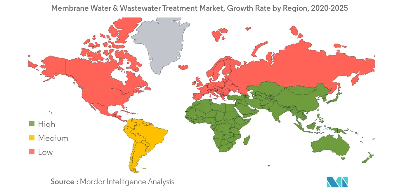 Membrane Water And Wastewater Treatment Wwt Market Growth Rate