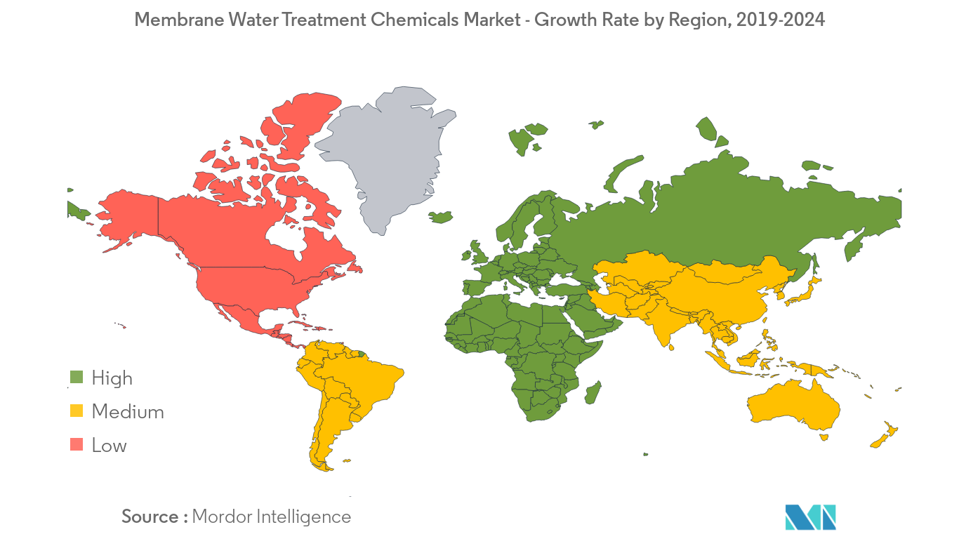 Membrane Water Treatment Chemicals Market growth