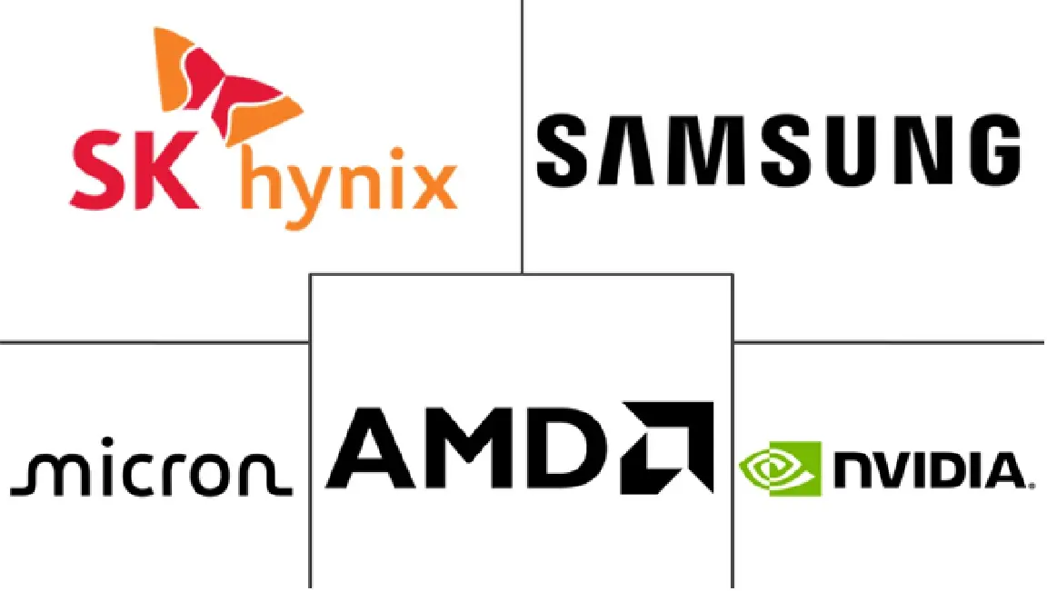 Major players in Memory Subsystem For GPUs industry