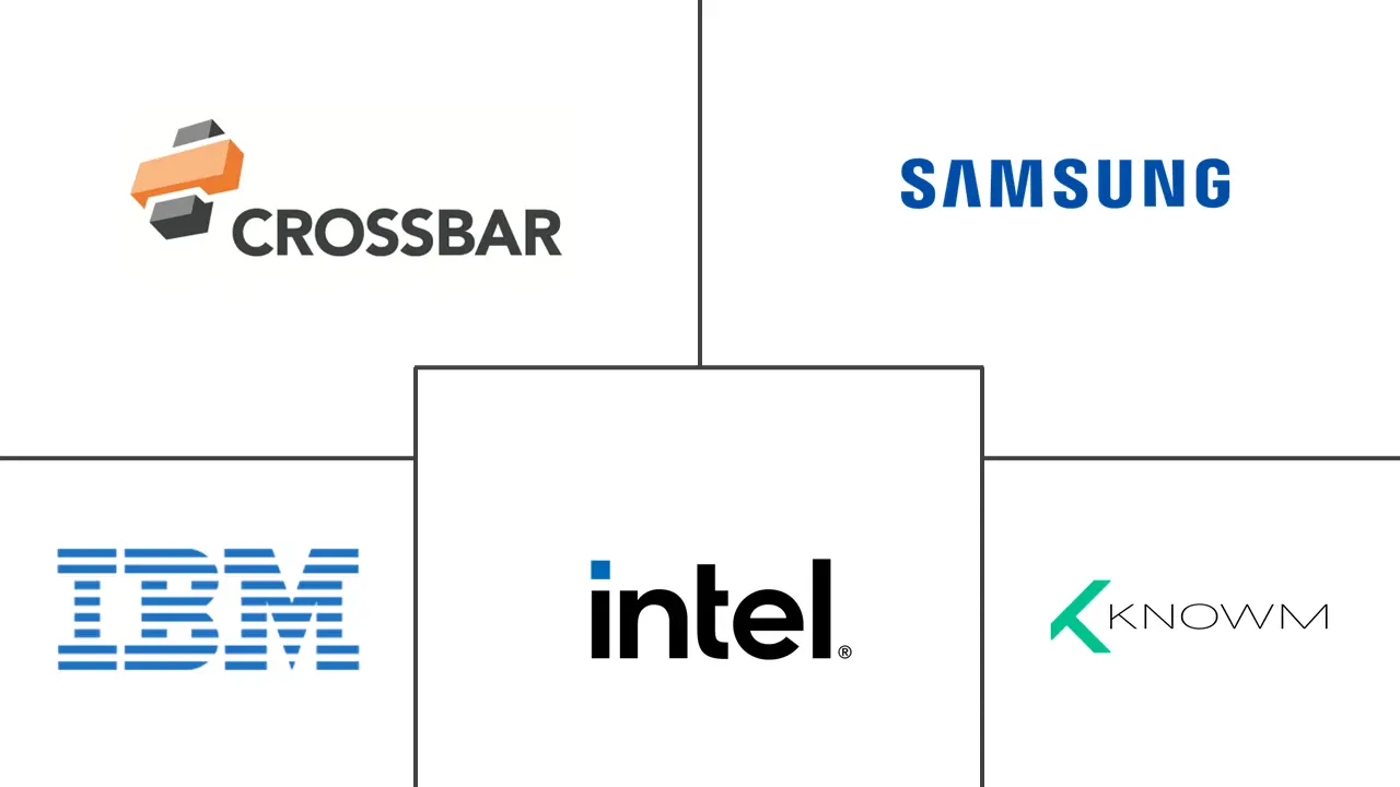 Major players in Memristor industry