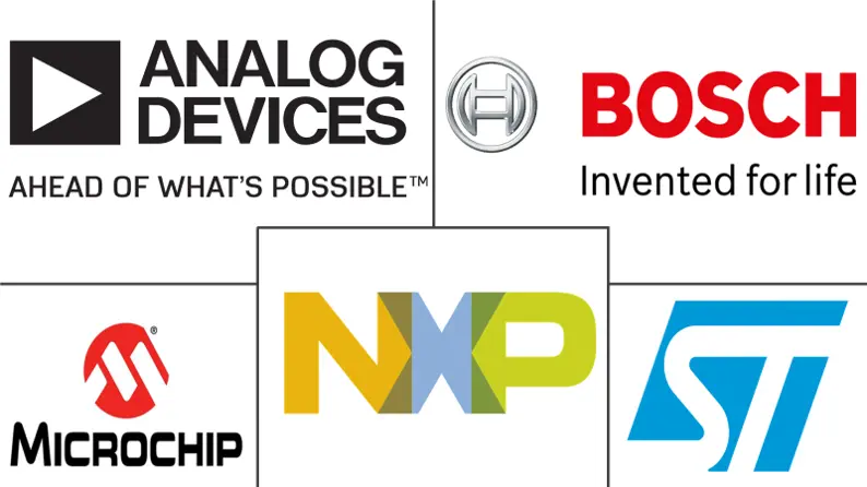 Major players in MEMS Accelerometer and Gyroscope industry