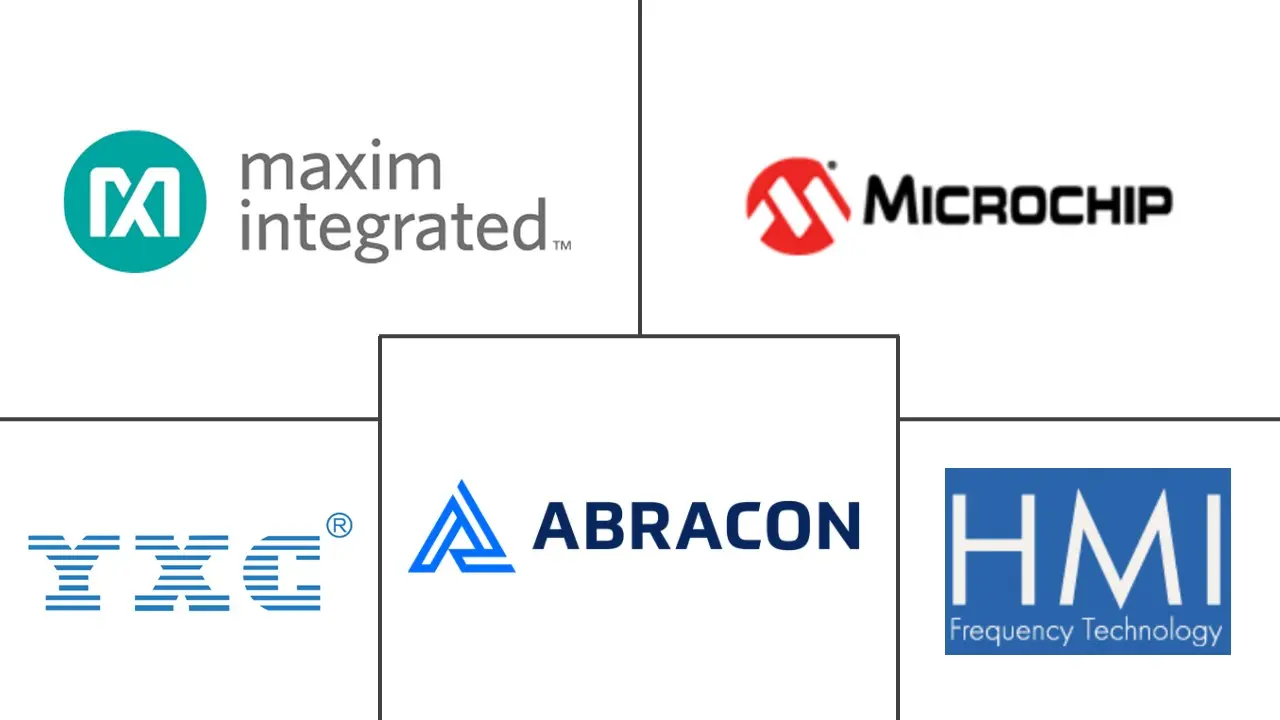 Principales actores del mercado de osciladores basados ​​en MEMS