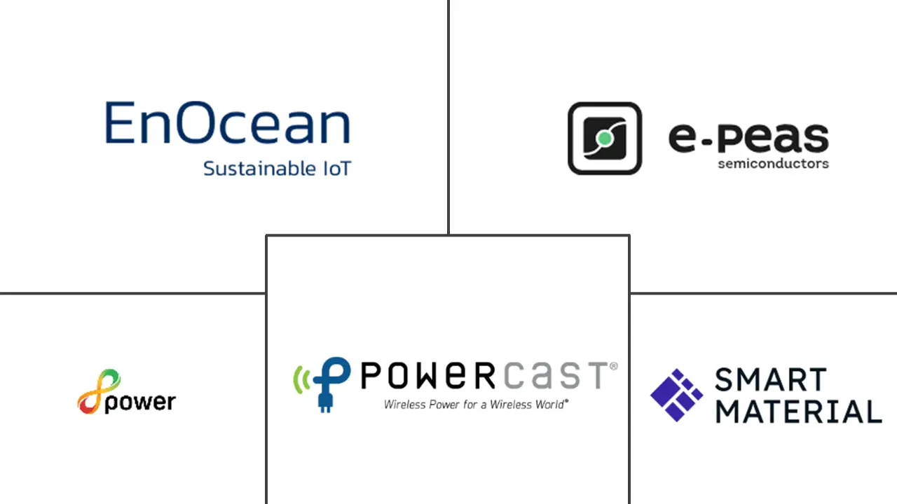 Major players in MEMS Energy Harvesting Devices industry