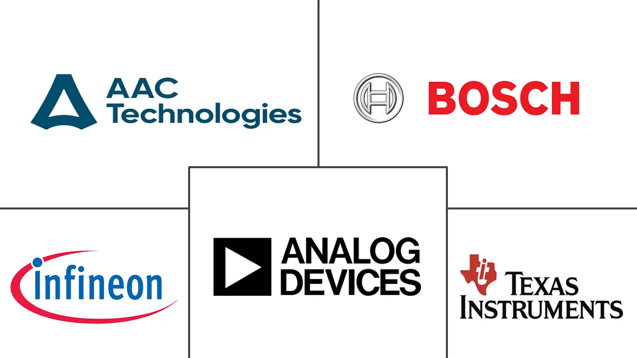 Major players in MEMS Packaging industry