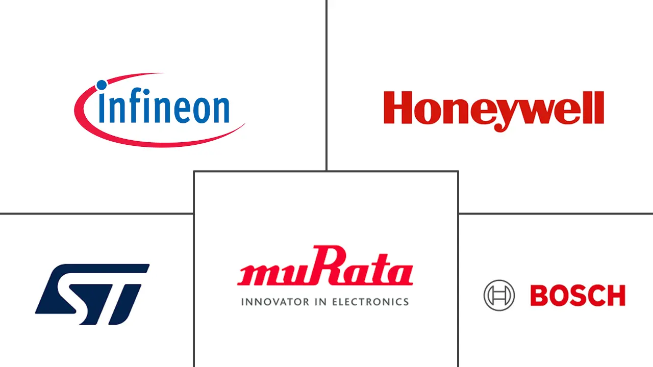 Major players in MEMS Pressure Sensors industry