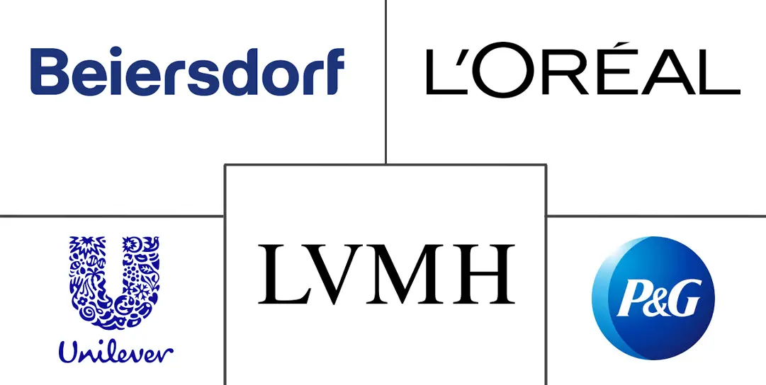 Principais participantes em Mercado de Produtos de Higiene e Beleza Masculina indústria