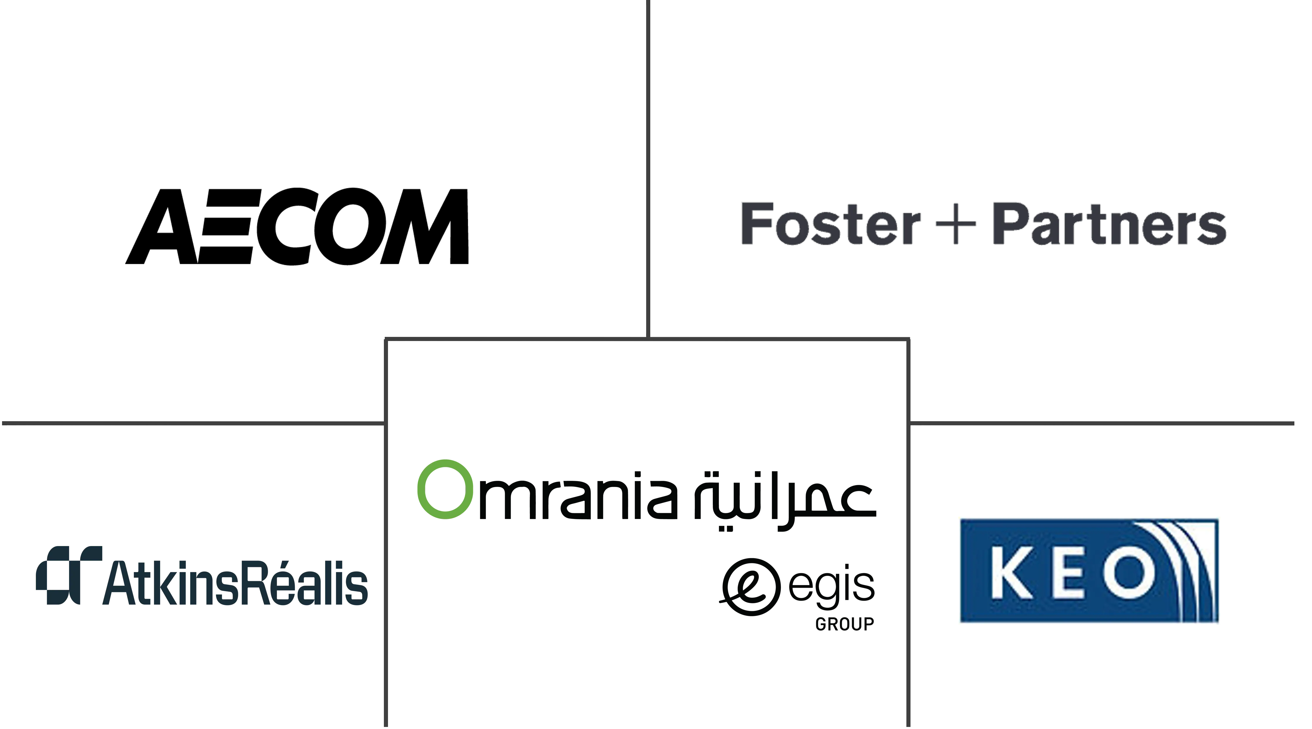 Related Companies Logo