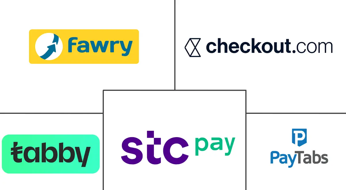 Major players in MENA Fintech Market industry