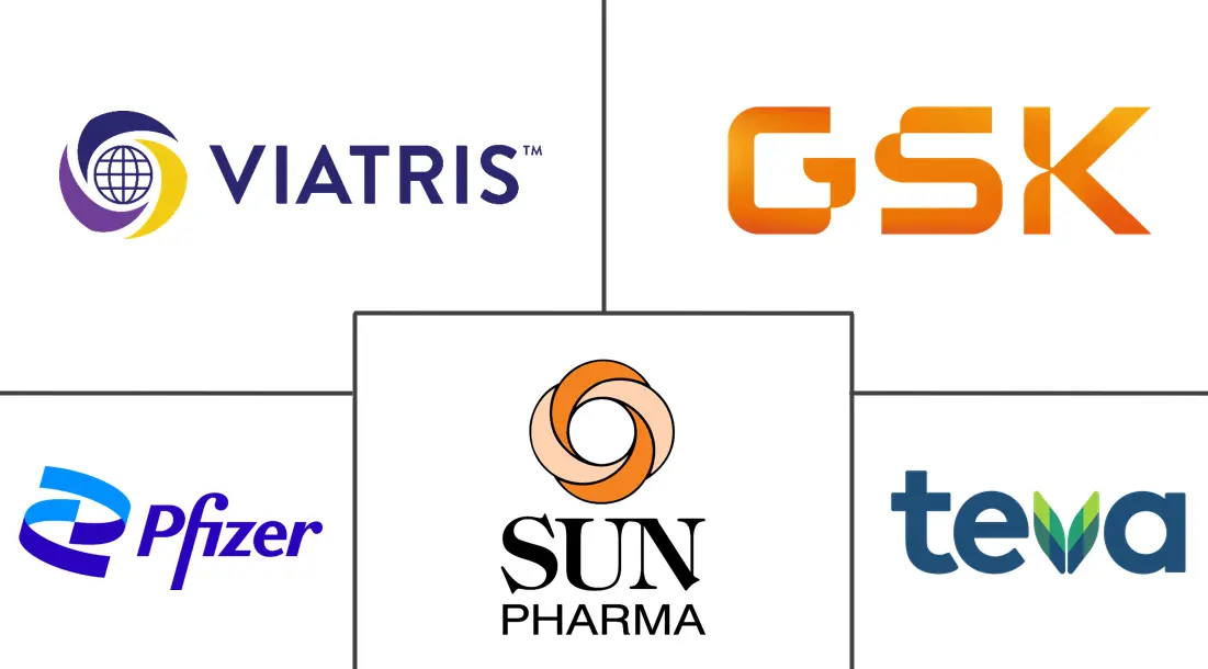 Major players in Meniere's Disease Treatment industry