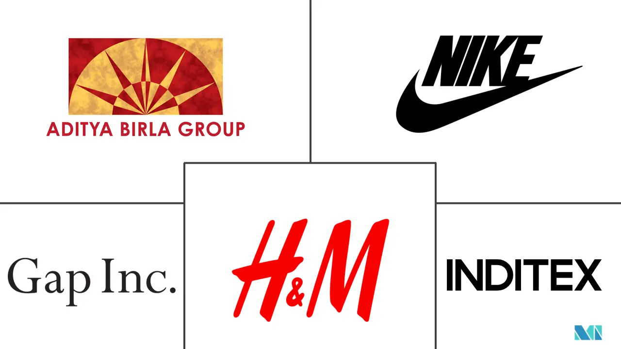 Menswear Market Major Players