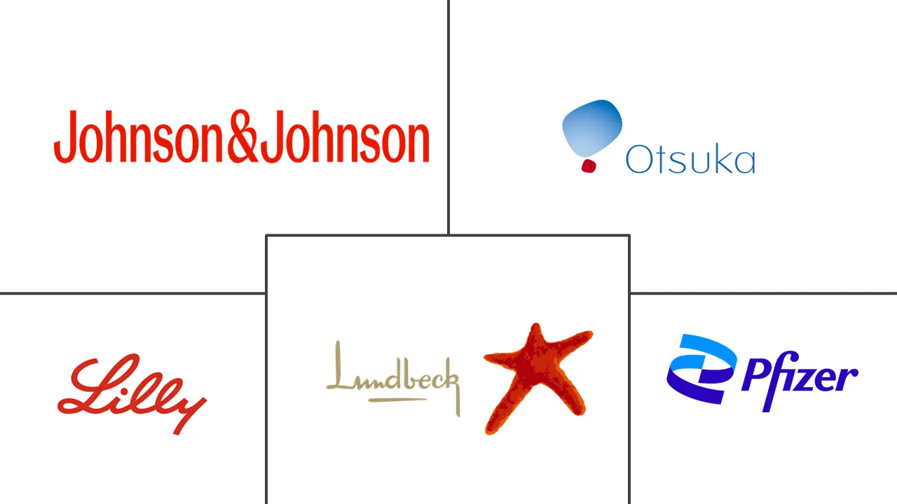Major players in Mental Disorder Treatment industry