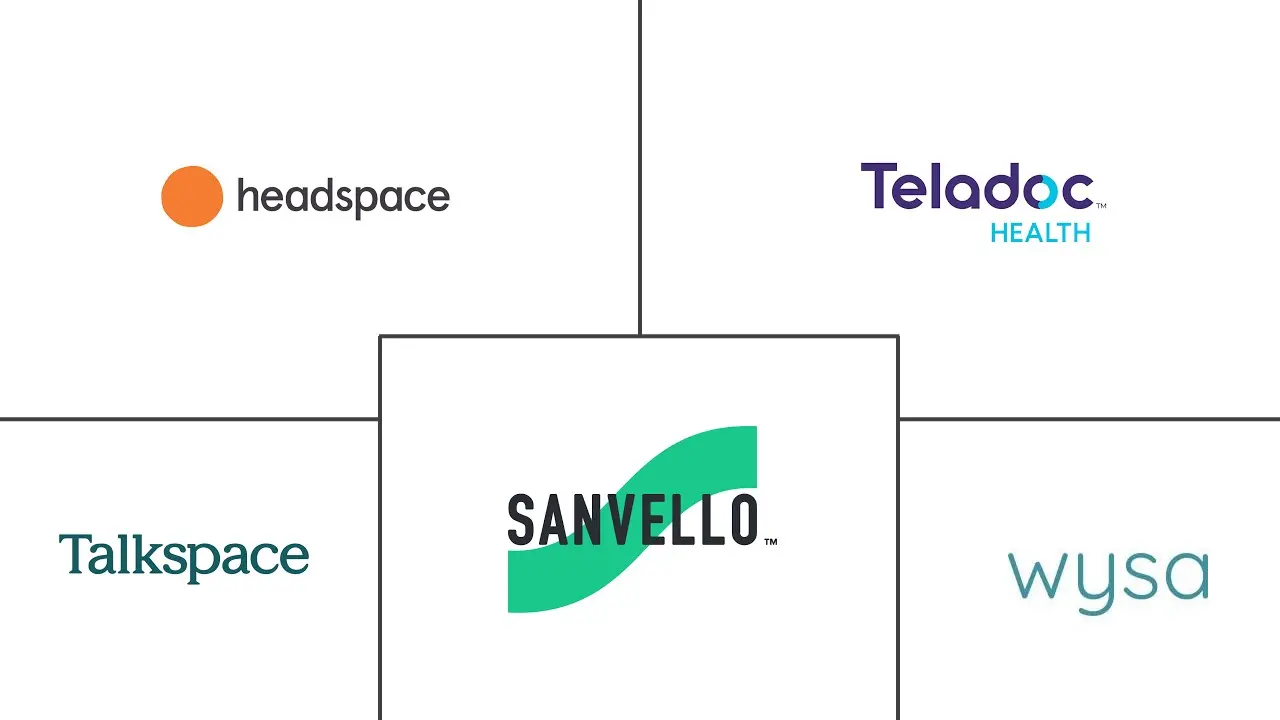 Major players in Mental Health Apps industry