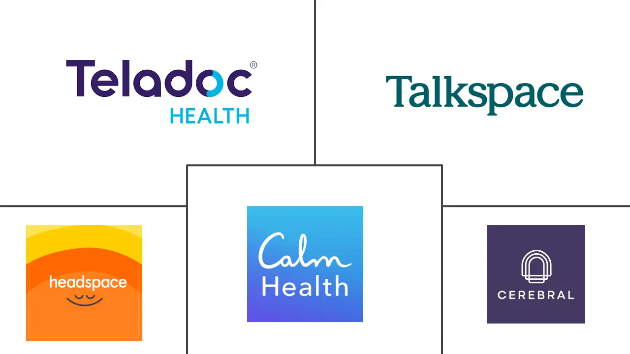 主要なプレイヤー： メンタルヘルスアプリ市場 業界