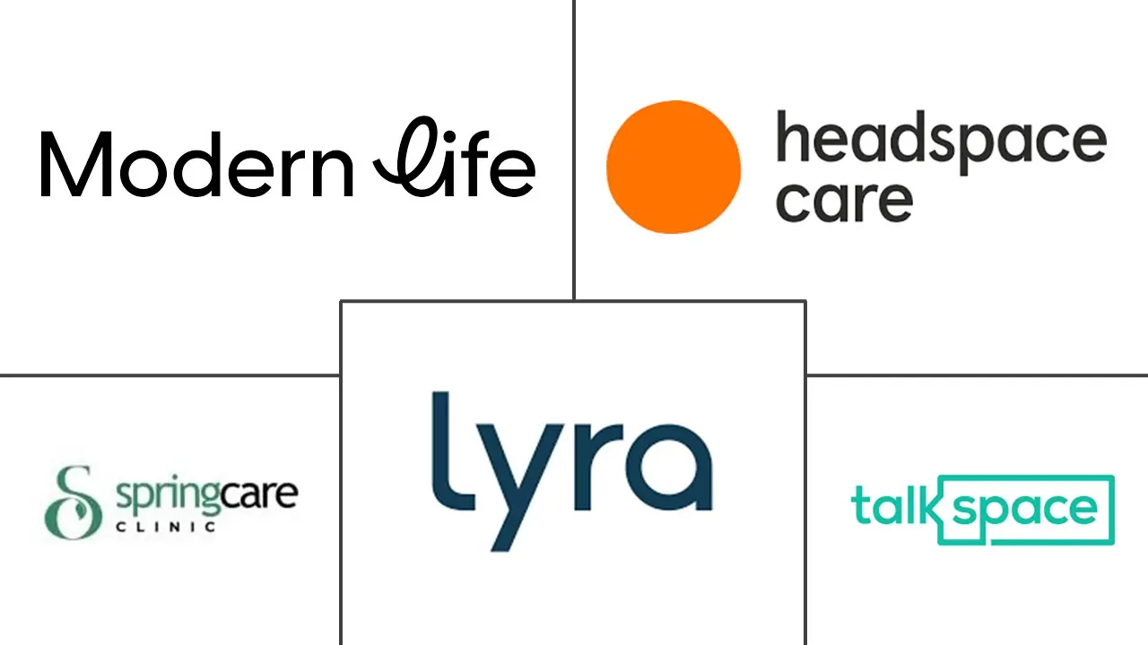 Major players in Mental Health And EAP Technology Platform industry