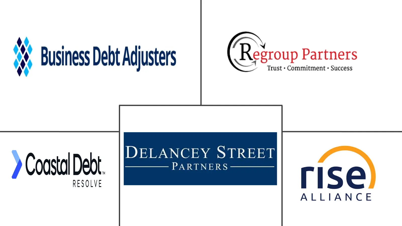 Major players in Merchant Cash Advance Debt Settlement industry