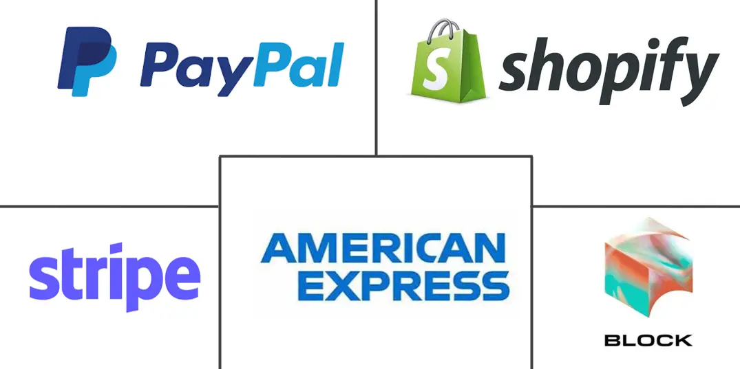 Major players in Merchant Cash Advance industry