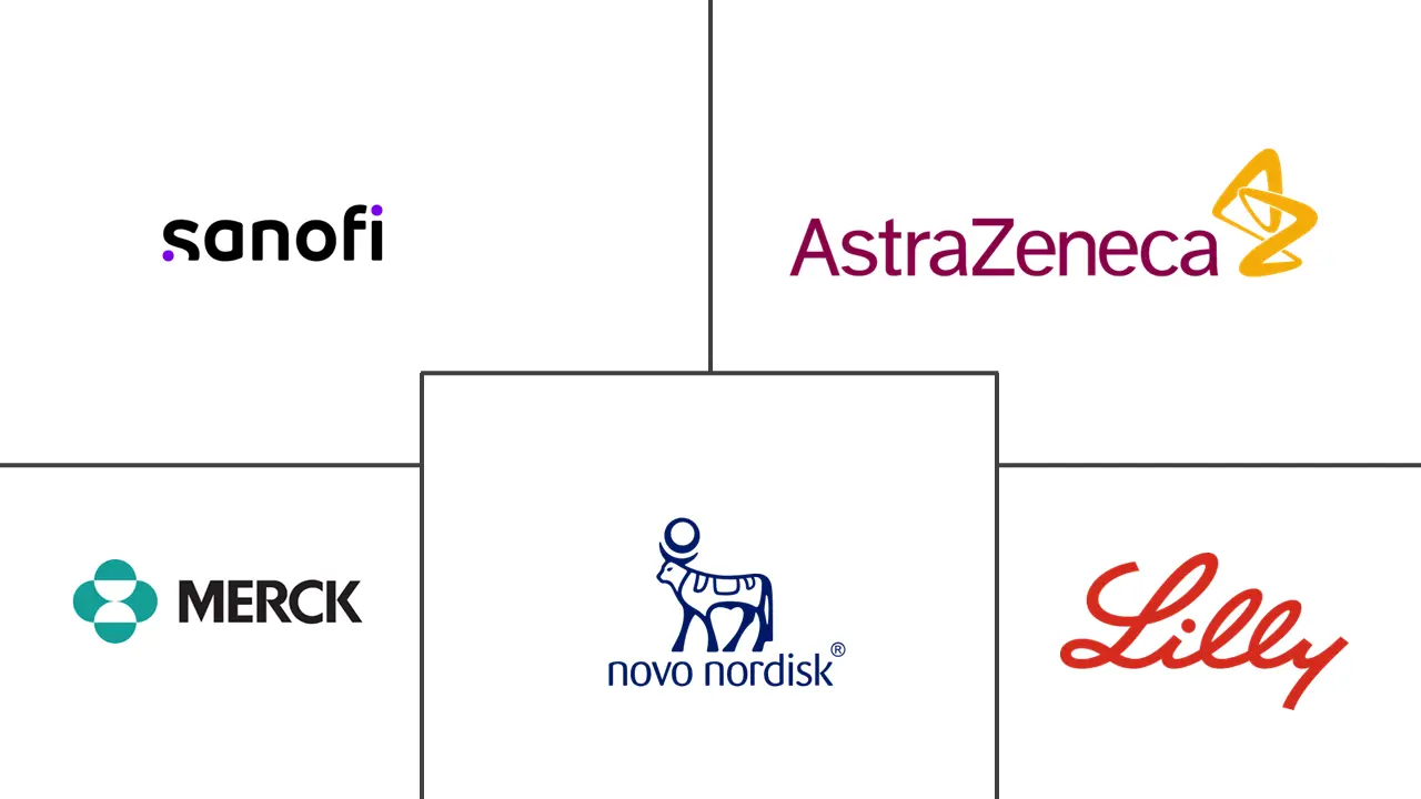 Major players in Metabolism Drugs industry