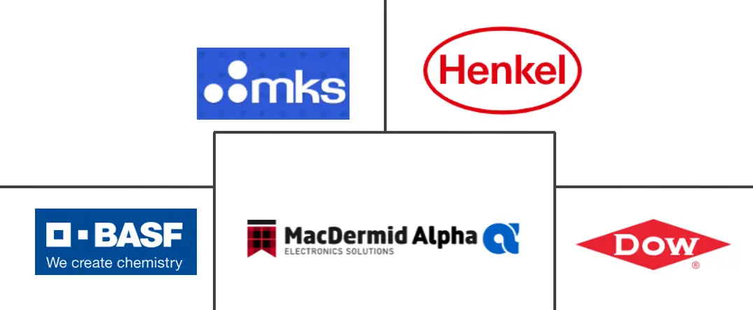 Related Companies Logo