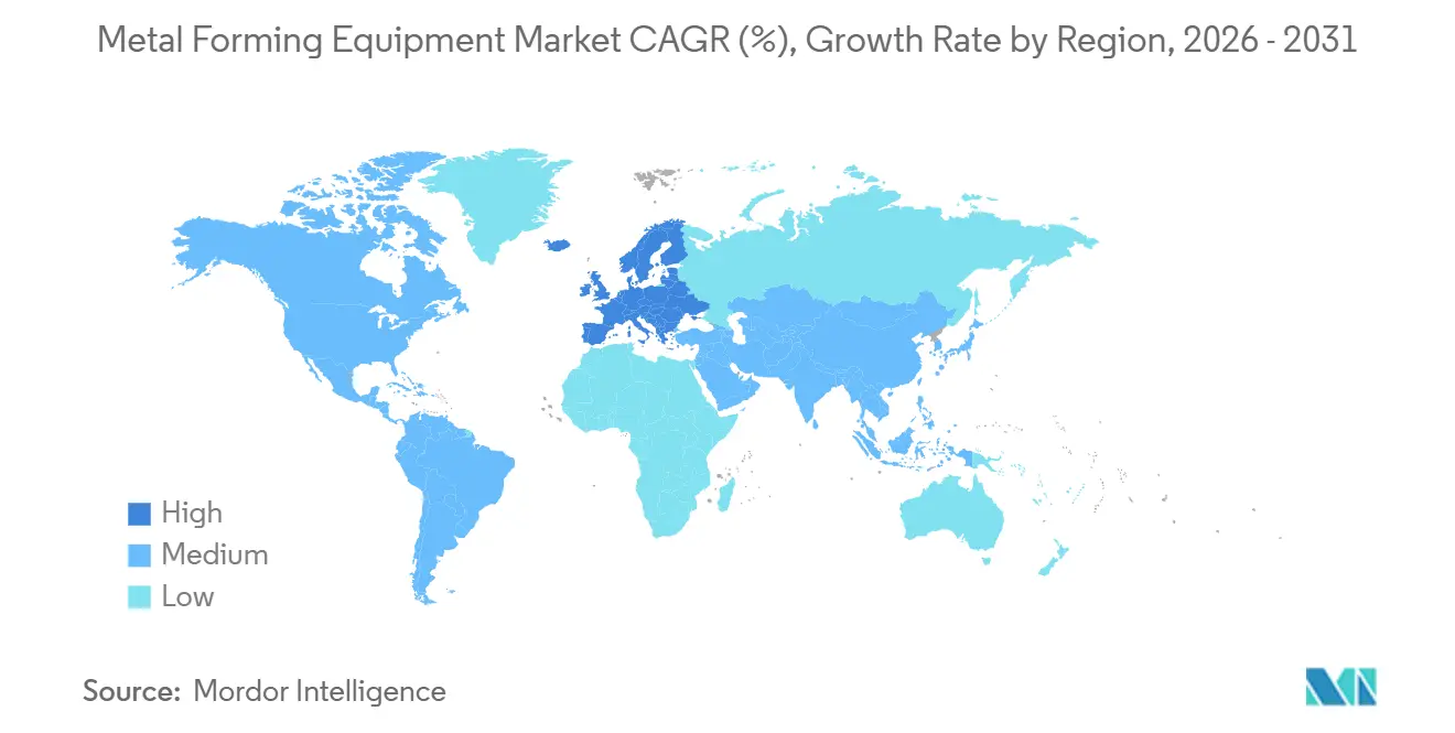 Metal Forming Equipment Market Growth Rate by Region