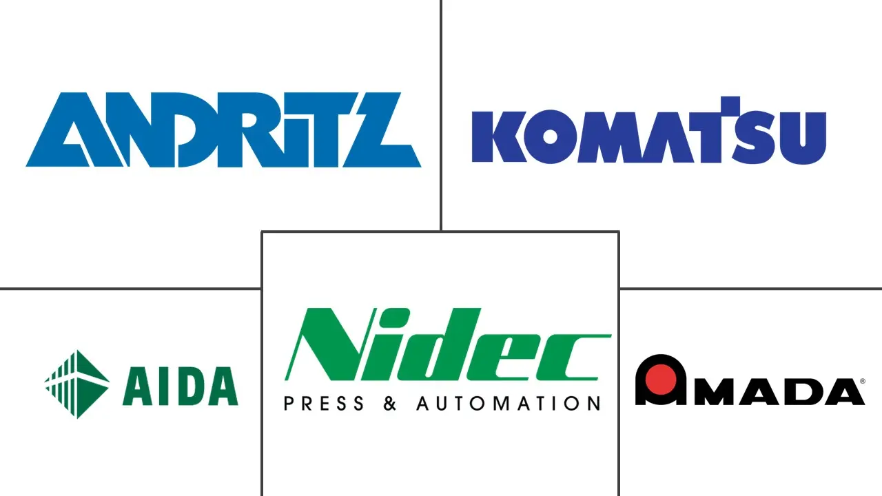 Major players in Metal Forming Equipment industry