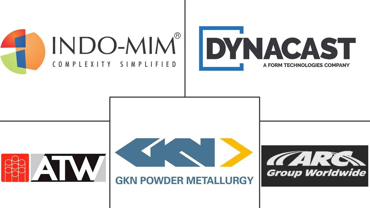 Major players in Metal Injection Molding industry