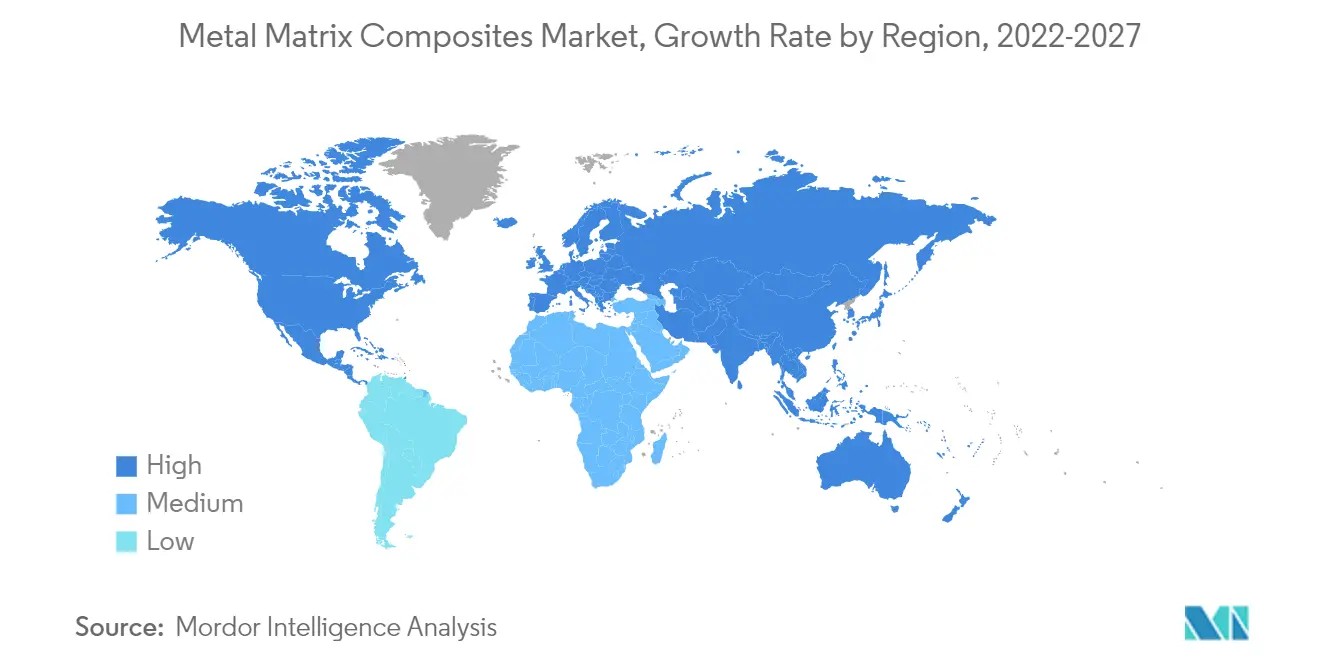 Metal Matrix Composites Market - Regional Trends
