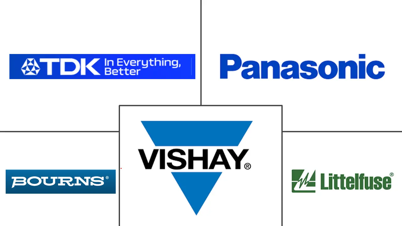 Major players in Metal Oxide Varistors industry