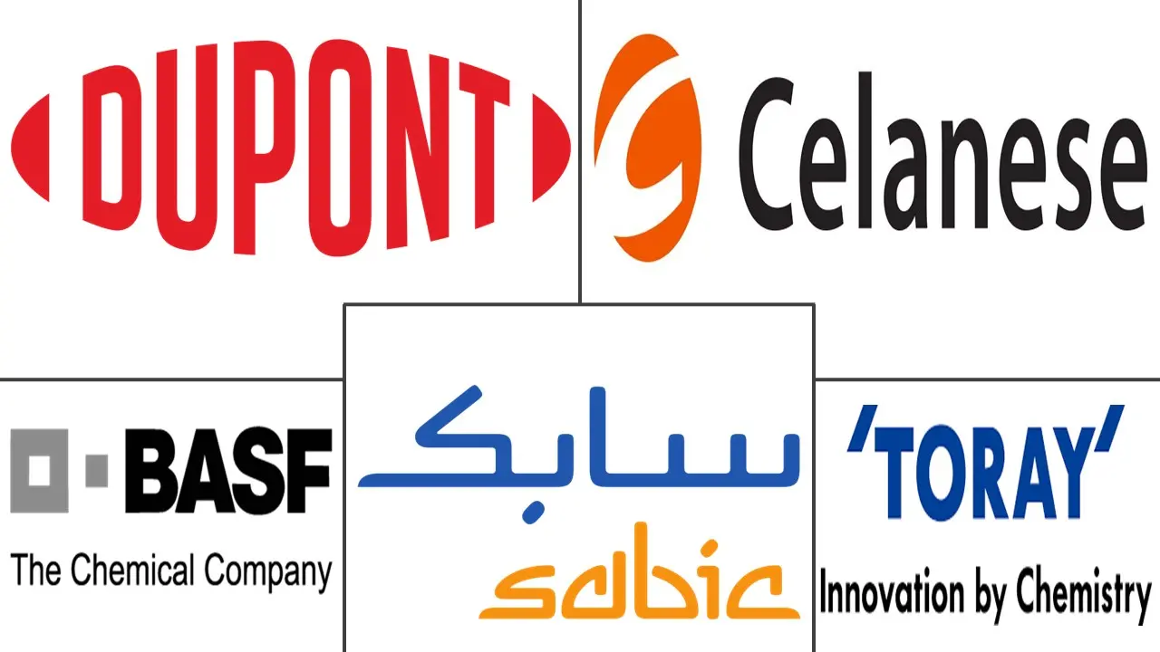 Major players in Metal Replacement industry