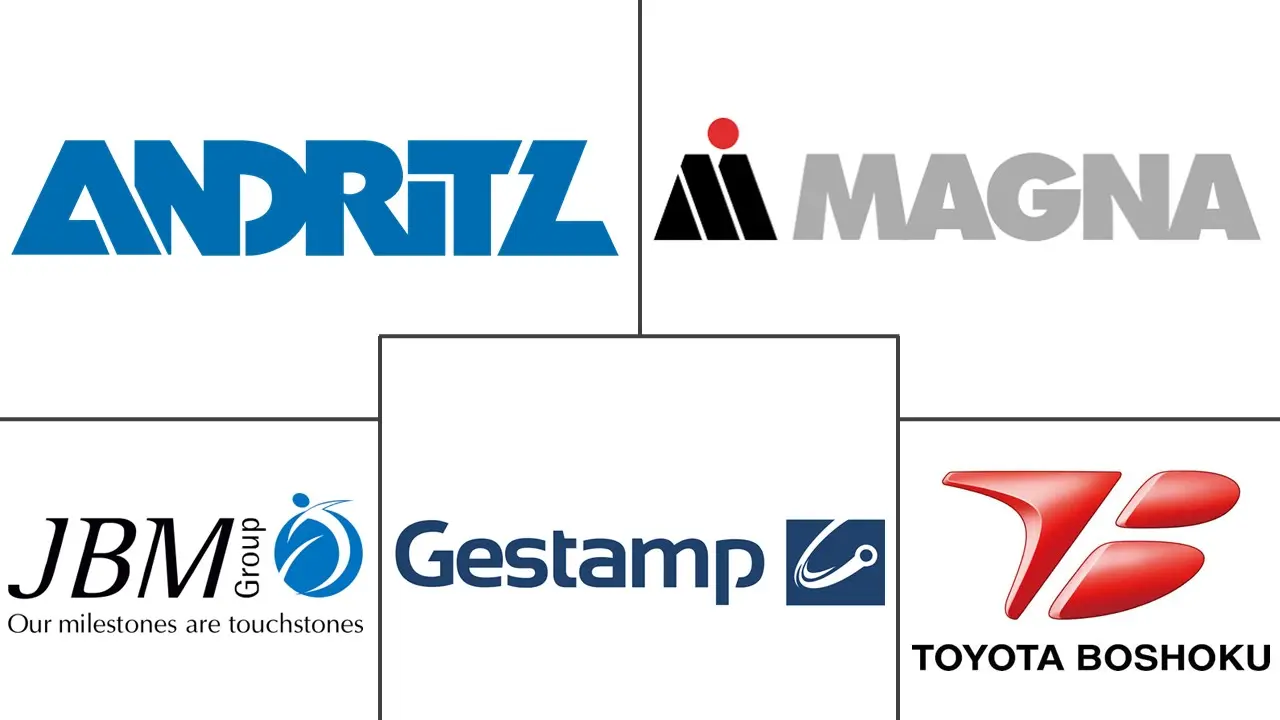 Major players in Metal Stamping industry