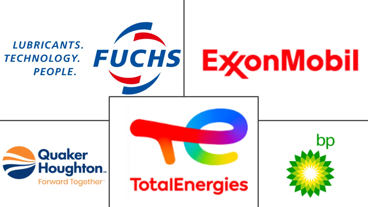 Major players in Metal Working Fluids industry