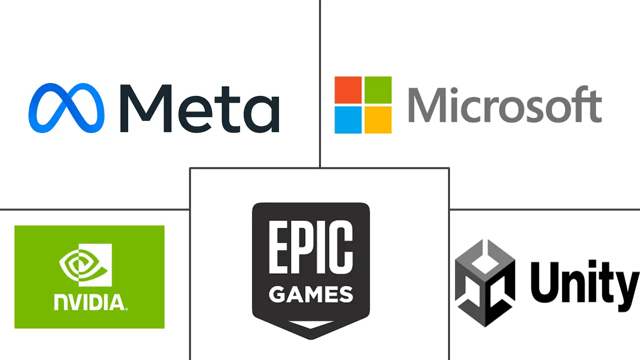Major players in Metaverse In Gaming industry