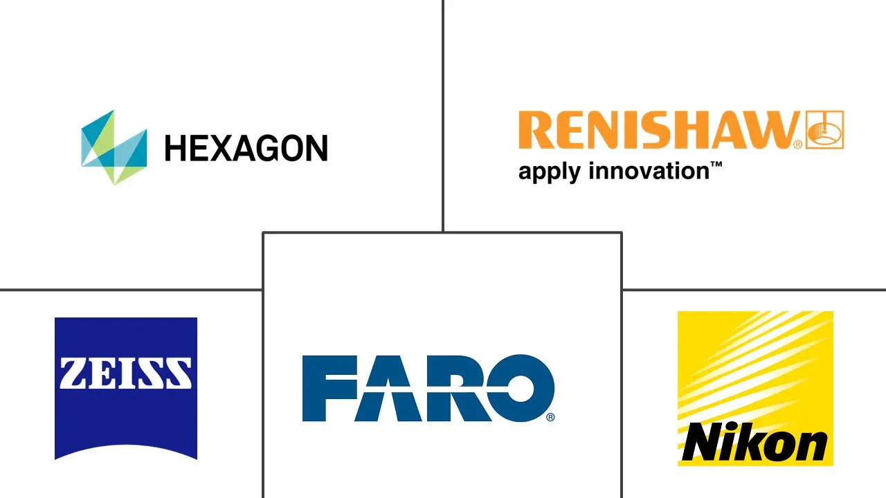 Major players in Metrology Services industry
