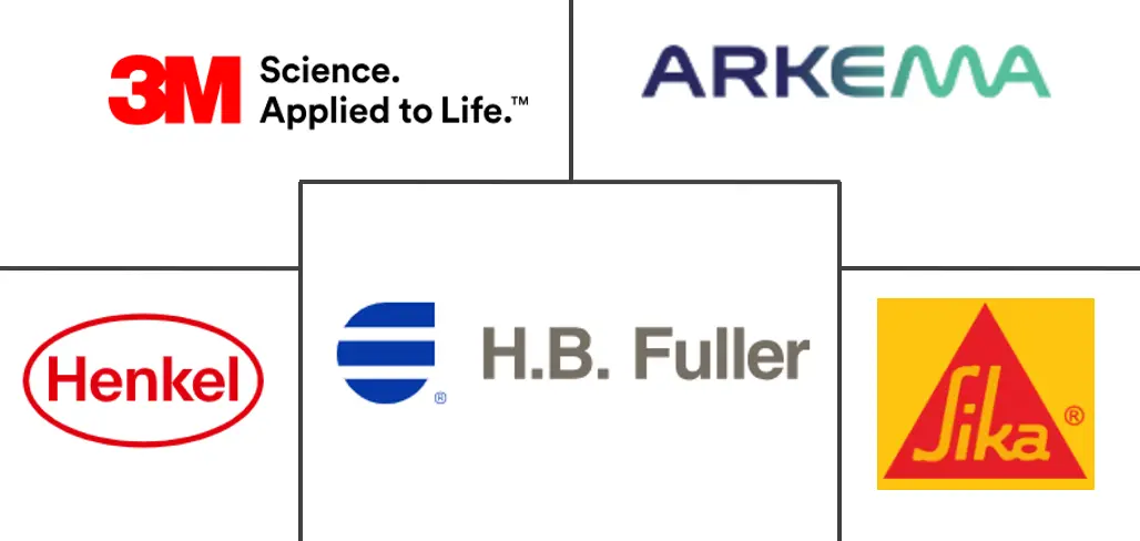 Major players in Mexico Adhesives industry