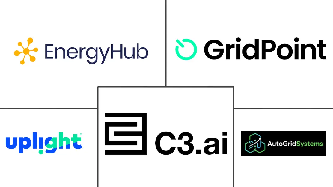 Principaux acteurs dans Marché des Logiciels de Gestion de l'Énergie Alimentés par l'IA au Mexique industrie