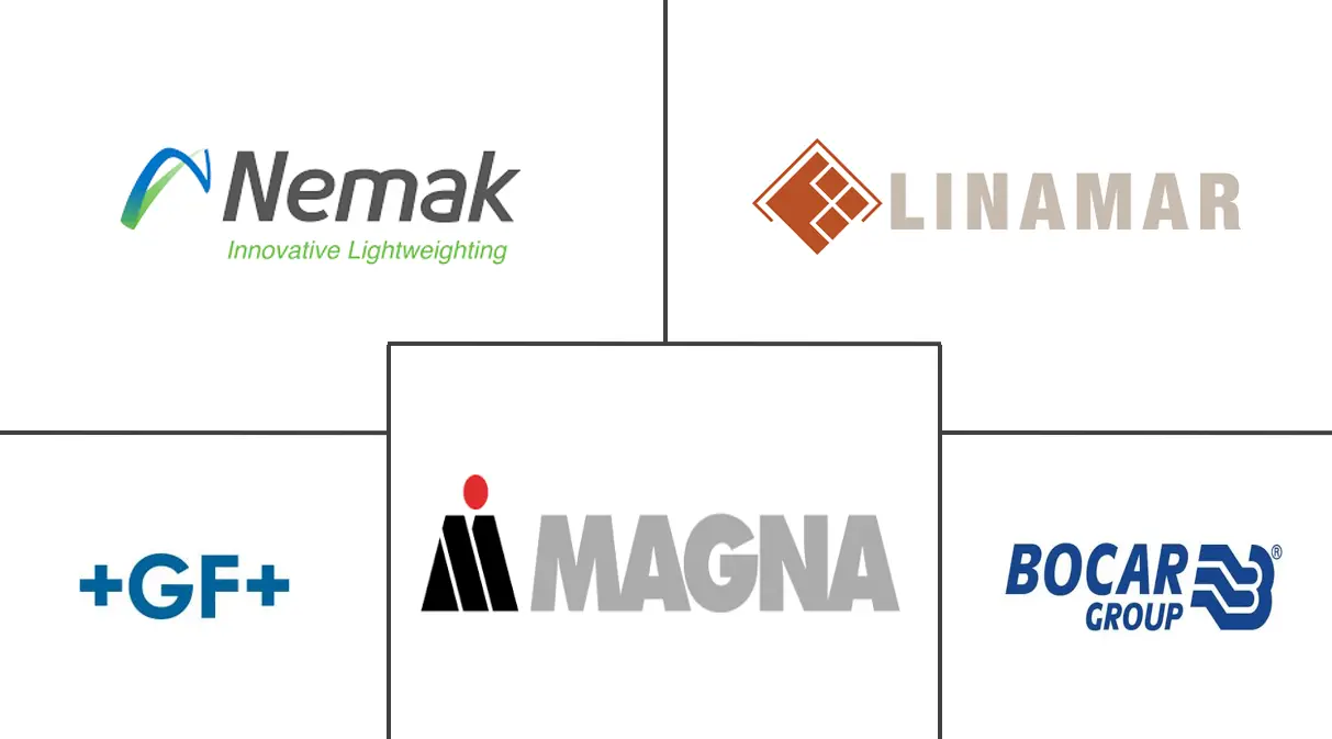 Major players in Mexico Automotive Parts Aluminum Die Casting industry